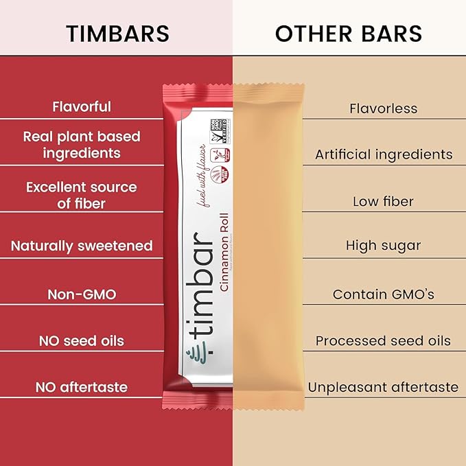 timbar Vegan Protein Bars 4 Pack | Plant Based- Energy & Nut Bars with 12g Protein | Gluten Free, Non-GMO, Dairy Free, Healthy On-the-Go Snack & Meal Replacement (4 Packs, Cinnamon Roll)