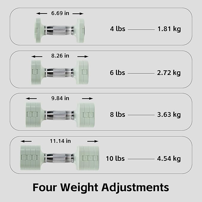 20LBS Adjustable Dumbbell Set, 4 in 1 Free Weights Dumbbells Set for,4lb 6lb 8lb 10lb, with Metal Non Slip Handle,Quick Change,Home Gym Strength Training Equipment for Men and Women