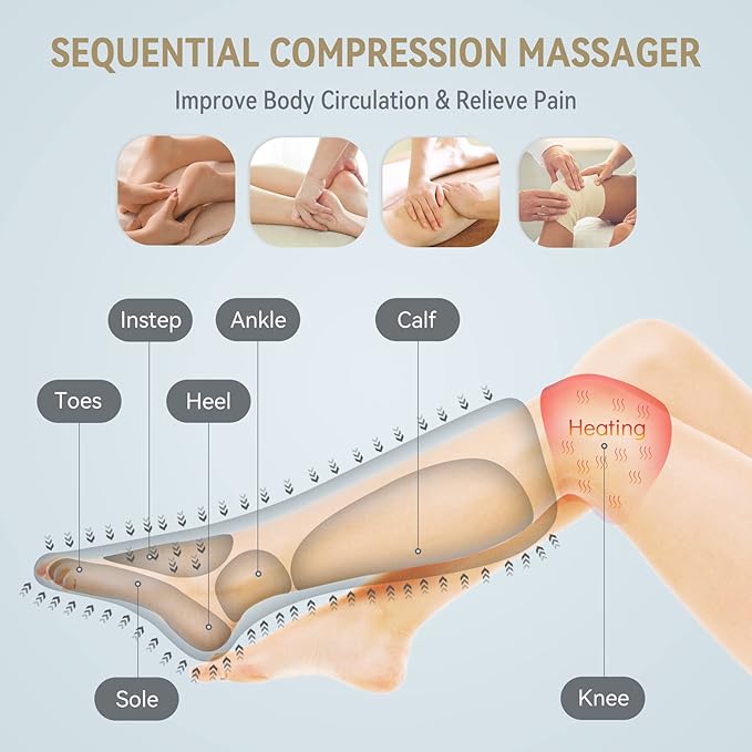 FIT KING Foot and Leg Compression Massager for Circulation and Pain Relief with Knee Heating Therapy - Handheld Controller 3 Modes 3 Intensities - Gift for Mom Wife Family
