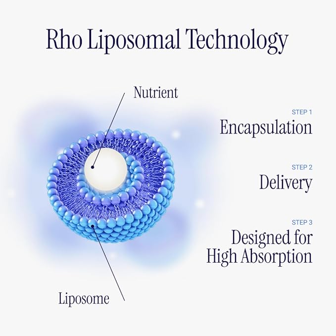 Rho Nutrition Liposomal Glutathione - Ultra High Absorption Liquid Glutathione Supplement - Supports Natural Detoxification, Immune System, Skin Health, Mental Clarity & Overall Well-Being