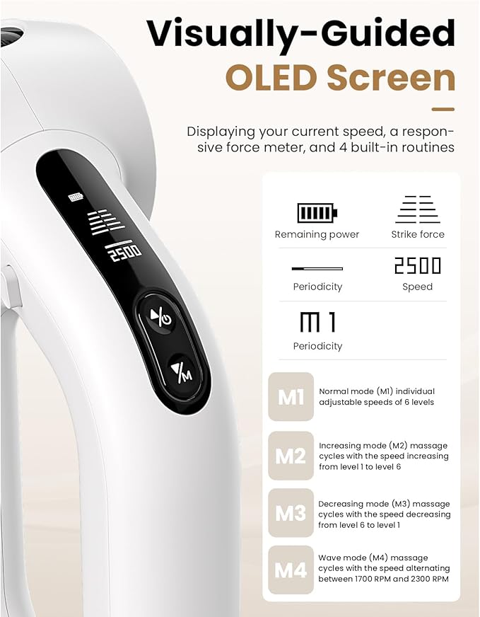 BOB AND BRAD D6 Pro Max Massage Gun with Metal Head, Deep Tissue Percussion with 16mm Amplitude, Professional Muscle Massager Gun for Athletes, Quiet Electric Handheld Massager