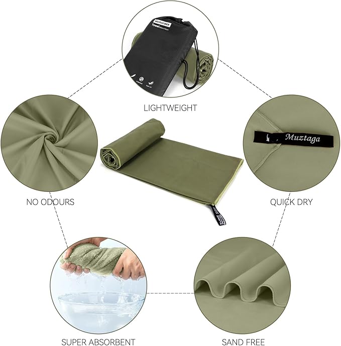 Microfiber Beach Towel-Perfect for Travel, Sports, Camping, Swimming, Yoga, Gym- Quick Dry, Sand Free, Compact, Lightweight, Absorbent (Army Green,Large(160x90cm, 63x35”))