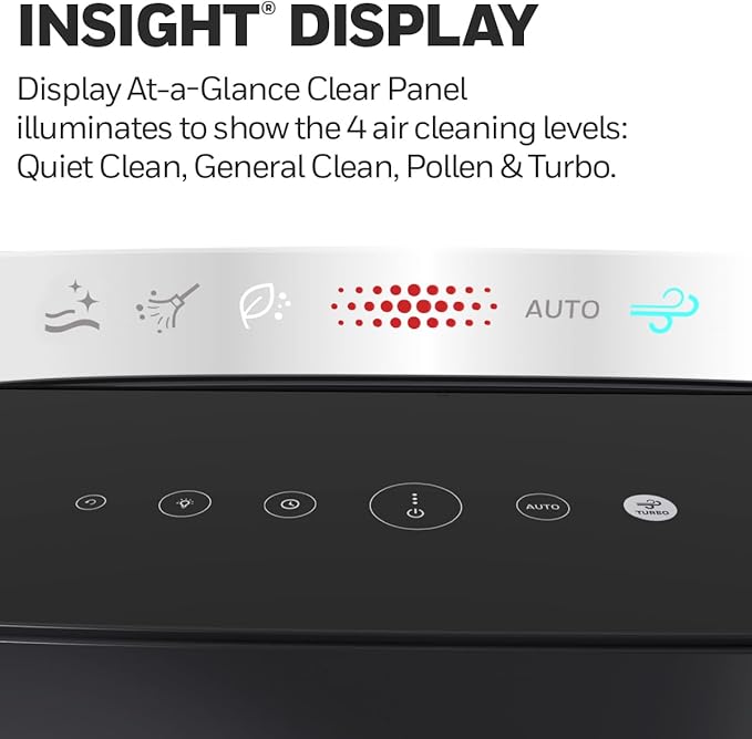 Honeywell HEPA Air Purifier for Home, 1733 Ft² Rooms in 1 hour, Air Quality Indicator, Auto Mode, Reduces Allergens, Dust, Pollen, Smoke, Pet Dander, Odors, Black, HPA5200