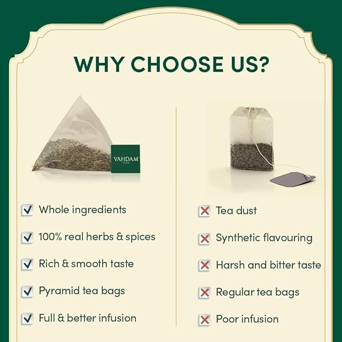 VAHDAM, Assorted Tea Sampler (20 Delicious Variety, 40 Individually Wrapped Pyramid Teabags) Long Leaf Premium Teas I Tea Gift Set I Gift Ideas for Lovers | Gifts for Him/Her