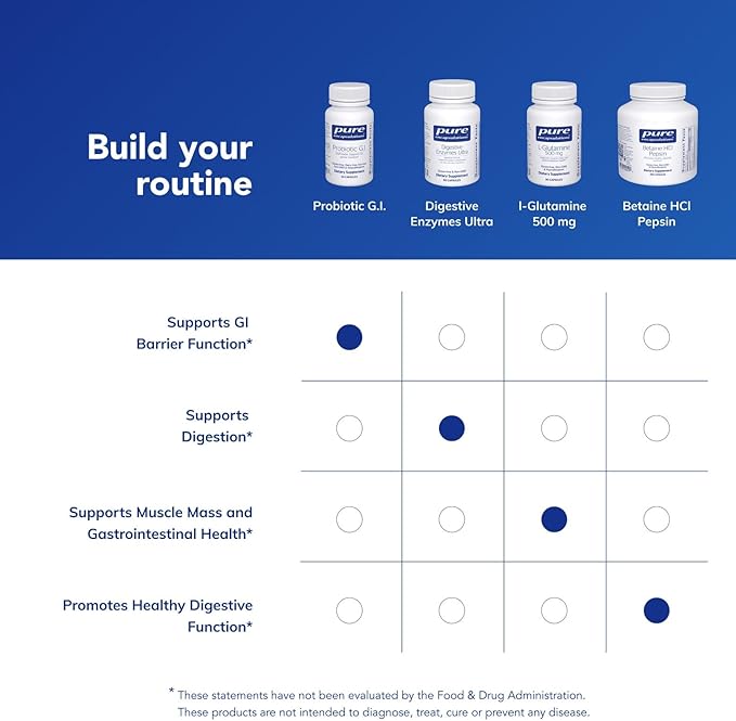 Pure Encapsulations Probiotic G.I. - Shelf Stable Probiotic for Intestinal Health & Gastrointestinal Support - with Lactobacillus & Bifidobacterium - 30 Capsules