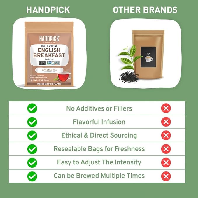 HANDPICK, English Breakfast Tea Loose Leaf (340g/12oz) Strong, Robust, High Caffeine Black Tea Loose Leaf | Non-GMO | Resealable, Ziplock Pouch | Brew Hot, Iced or Kombucha tea | Assam Black Tea