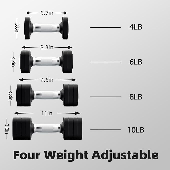 20LB Adjustable Dumbbell Set, 10lb Dumbbells Set of 2, 5 in 1 Free Weights Set, Each 4lb 6lb 8lb 10lb for Women & Men for Home Gym Exercise Workout Strength Training Equipments