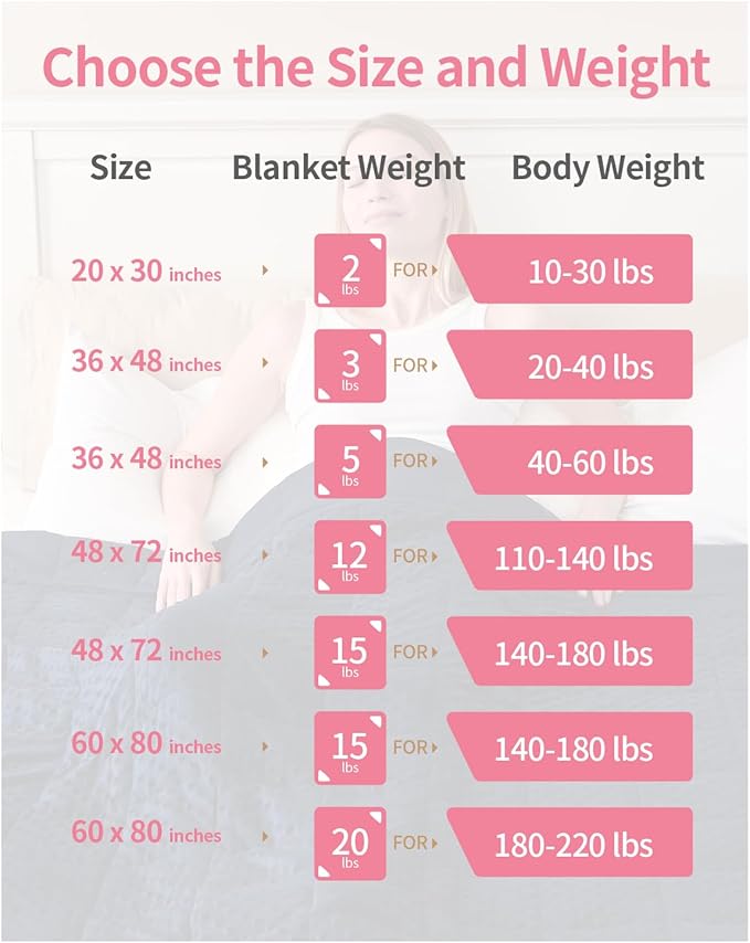 Mr. Sandman Weighted Blanket for Adults, Minky Dots Heavy Blanket for Woman,Man Sleeping/Calm, Soft, Cozy and Cooling Weighted Throw Blankets, Machine Washable, 60 x 80in, 20 Pounds, Pink