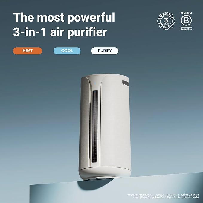 BLUEAIR ComfortPure Most Powerful 3-in-1 Cooling, Heating, Air Purifier – HEPASilent Cleaner for Home, Pets, Allergies, Dust, Odor, covers 1689 sqft in 1 Hour – All season comfort for large rooms