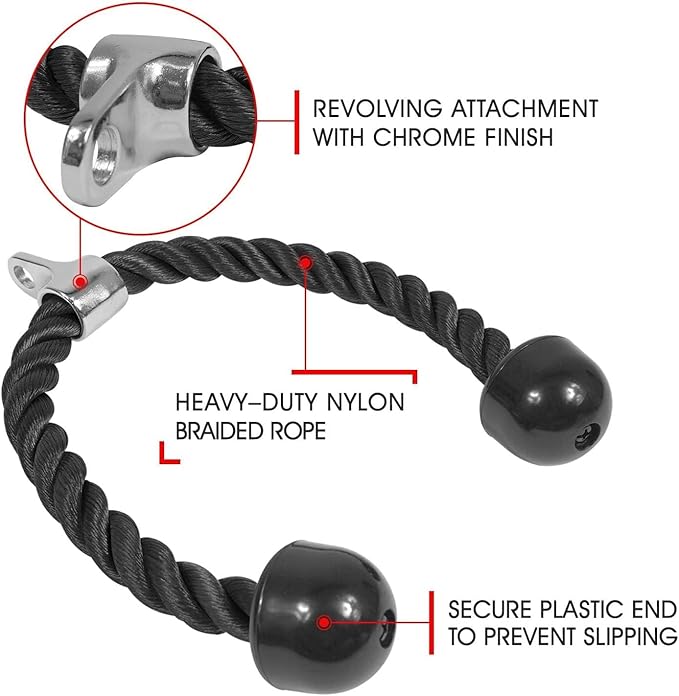 Yes4All Cable Machine Attachment, Double D Hanlde & Tricep Rope Cable Attachment, Weight Machine Accessories Load 880 LB for Home Gym