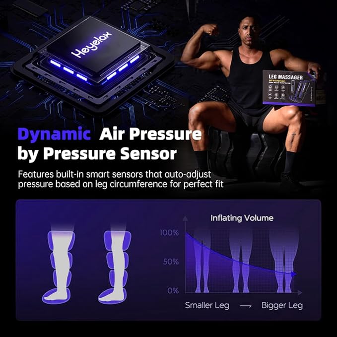 Leg Compression Massager for Circulation and Pain Relief FSA, Recovery Boots Sleeve for Fast Therapy, Full Leg Massager as Ideal Gifts for Women Men (Medium)