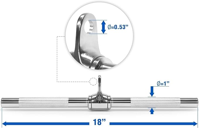 Yes4All Cable Machine Attachment, Double D Hanlde & Tricep Rope Cable Attachment, Weight Machine Accessories Load 880 LB for Home Gym