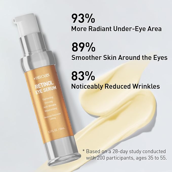 Eye Cream for Anti-Aging & Wrinkles – Firming, Hydrating & Repairing Eye Serum with Retinol, Niacinamide, Hyaluronic Acid, Vitamin E & Bifida Ferment Lysate, 0.7 Fl Oz (Pack of 1)