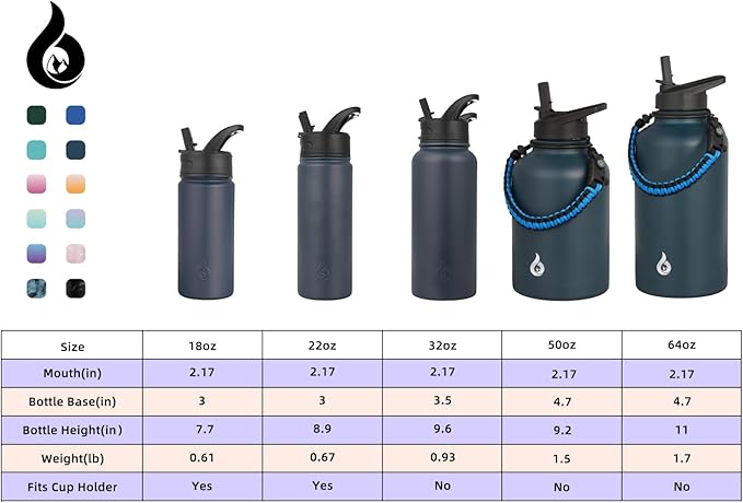 BJPKPK Insulated Water Bottles with Straw Lid, 22oz Cold & Hot Thermo, Stainless Steel Metal Water Bottle with 3 Lids, Reusable Thermo, Cups, Mugs for Daily Use-Navy Blue