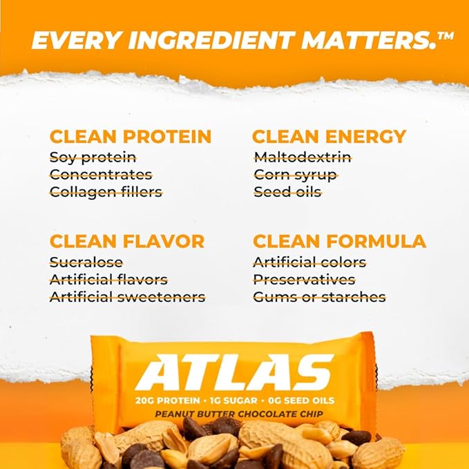Atlas Protein Bar, 20g Protein, 1g Sugar, Clean Ingredients, Gluten Free (Peanut Butter Chocolate Chip, 12 Count (Pack of 2))