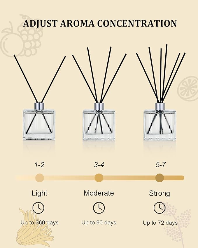M&SENSE Magical Oriental Reed Diffuser Set - 7.04oz Diffusers for Home with Sticks, Shelf Decor for Bedroom Bathroom Office