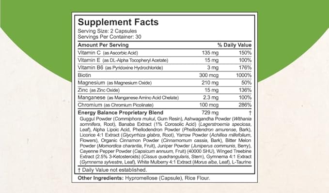 Blood Sugar - Advanced Formula with Bitter Melon, Ashwagandha, Cinnamon, Chromium, Magnesium, Vitamins, Alpha Lipoic Acid, Cayenne Pepper & More | Pack 2
