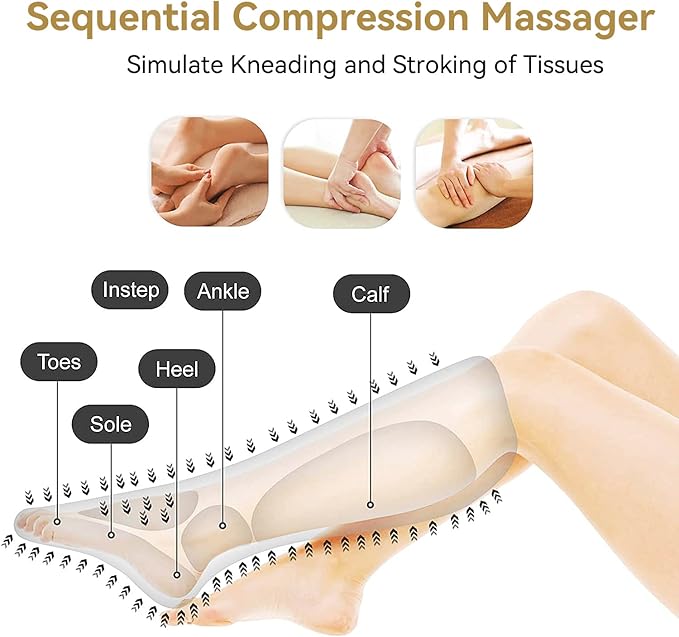 FIT KING Air Compression Leg Massager for Circulation to Relieve Pain, Swelling, Edema, RLS, Ideal Gift for Mom Wife (Extensions Included)