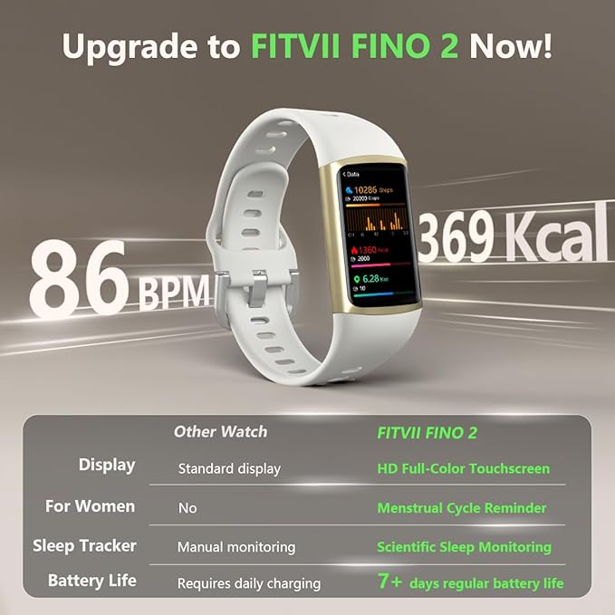 FITVII FINO 2 Slim Fitness Tracker, Smart Watch with Blood Oxygen, Sleep Monitor, 24/7 Heart Rate & Blood Pressure, IP68 Waterproof Health Activity Trackers with Calories Step Counter for Women Men