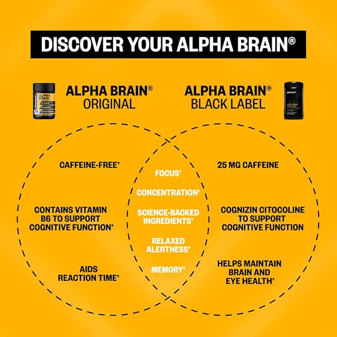 ONNIT Alpha Brain Black Label Capsule (80ct) Premium Citicoline Brain Supplement - Focus, Concentration & Memory - Lion's Mane, Hericium Erinaceus, L Theanine & Mucuna Pruriens