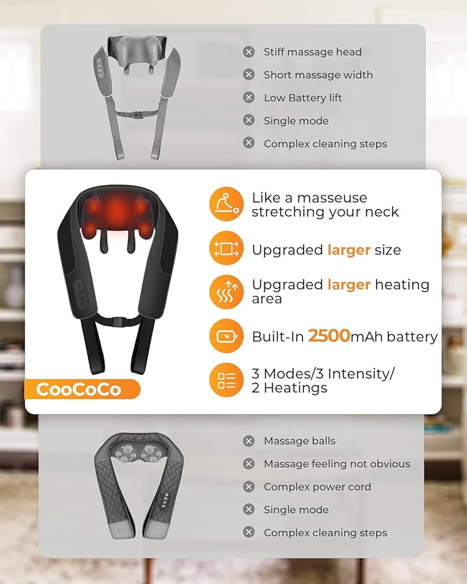 CooCoCo Shiatsu Neck and Back Massager,HSA Eligible,Cordless Neck Shoulder Massager for Pain Relief Deep Tissue,6D Kneading Massager with Dual-Zone Heat and Larger Size, Birthday Gifts for Dad Mom