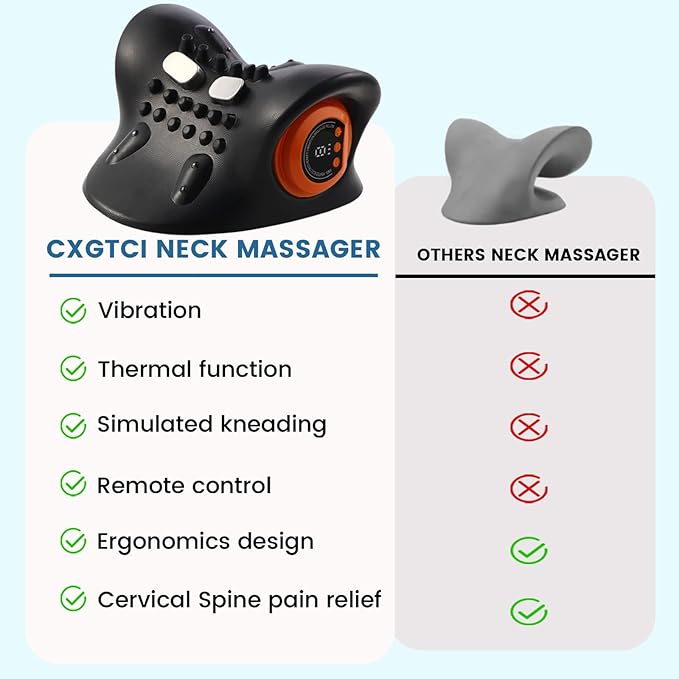 Neck Massager for Pain Relief,Portable Electric Massage Pillow with Heat,Deep Tissue Relaxation for Neck,Shoulders,Back,Perfect for Home, Office,Travel