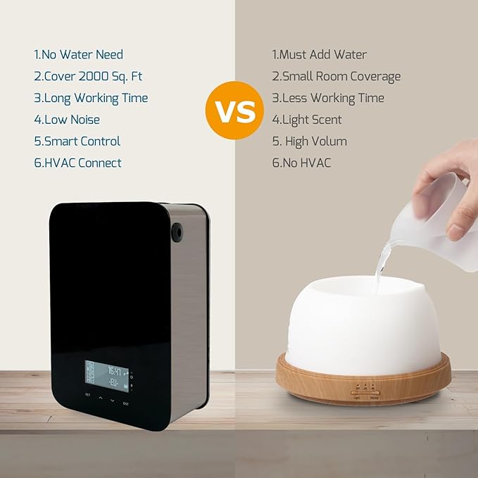 JCLOUD Smart Scent Air Machine for Home with Royal Serenity Inspired by Luxury Hotel Essential Oils 100ML, HVAC Scent Diffuser Cover Up to 2000 Sq. Ft with Cold Air Technology for Large Room