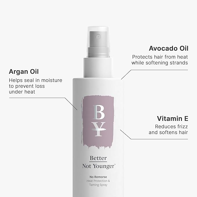 Better Not Younger Volume Styling Bundle Collection - Volume & Protect - Duo