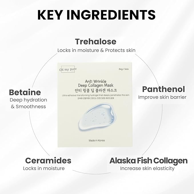Hydrogel Collagen Korean Face Mask Luxury Skin Care 2 EA (AntiWrinkle)