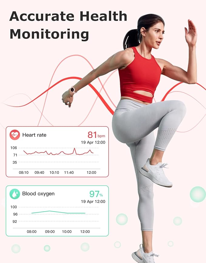 Fitness Tracker, Round Fitness Watches for Women with Bluetooth Call Heart Rate Monitor Sleep Tracker Calorie/Step Counter, Birthday Gift for Women Lady Mom Waterproof (Pink)