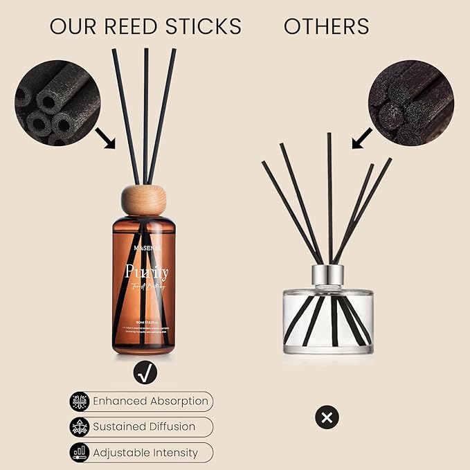 M&SENSE Seasalt Coconut Reed Diffuser: 6.3 fl oz Non-Toxic Aroma Set with Sticks, Light & Subtle Fragrance, Long-Lasting Natural Essential Oil Gifts for Bedroom, Shelf Decor & Small Spaces
