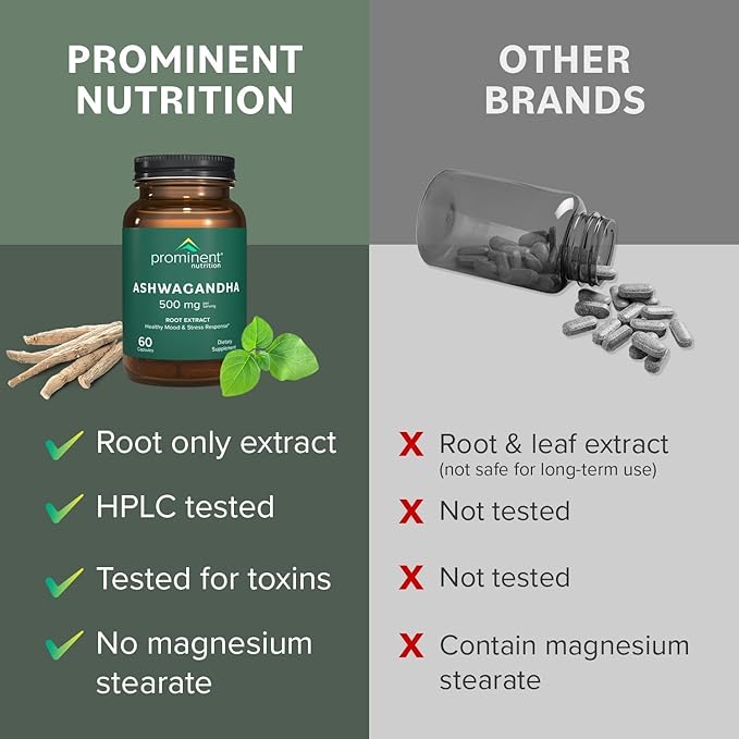 Prominent Nutrition Ashwagandha Supplement - Clinically Researched Shagandha Root Extract for Healthy Mood & Stress Support, Standardized to 2.5% Withanolides, 500 mg, 60 Vegan Capsules - 2 Pack