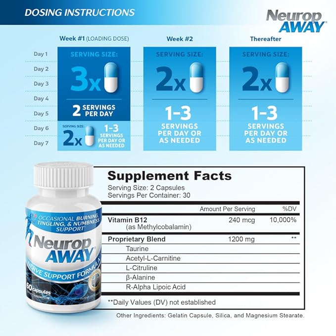 NeuropAWAY Nerve Support Supplement, R-Alpha Lipoic Acid to Help Provide Nerve Relief and Health in as Little as 5 Days, Acetyl-L-Carnitine, Taruine, Vitamin B12, L-Citrulline 60 Capsules