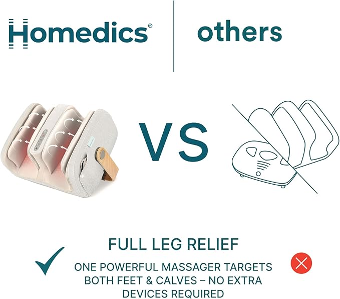 Homedics Luxe Comfort Foot Massager & Calf Massager with Heat, Shiatsu, Deep Kneading, Air Compression, Circulation Boost, Relaxation, Adjustable Modes, Post-Workout Recovery