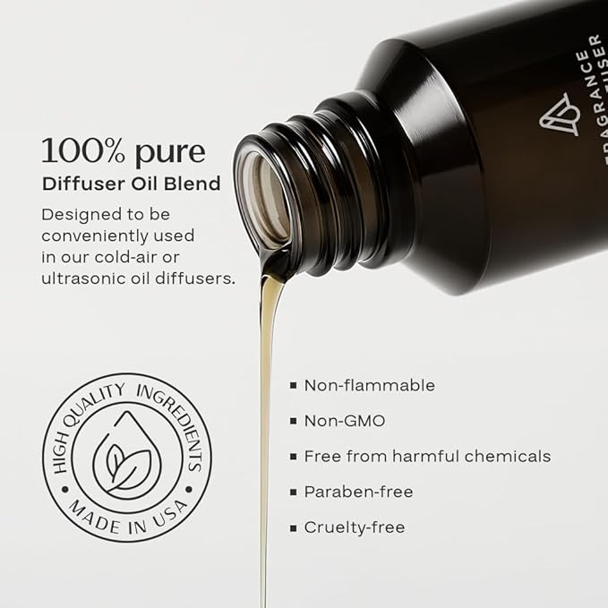 AromaPlan Hotel Scents Inspired by A+F Fierce, 1.7 Fl Oz (50 ml)-Home Luxury Aroma & Hotel Fragrance Essential Oil- Hotel Essential Oil for Aromatherapy- USA Made, Bolder Aroma & Longer Lasting