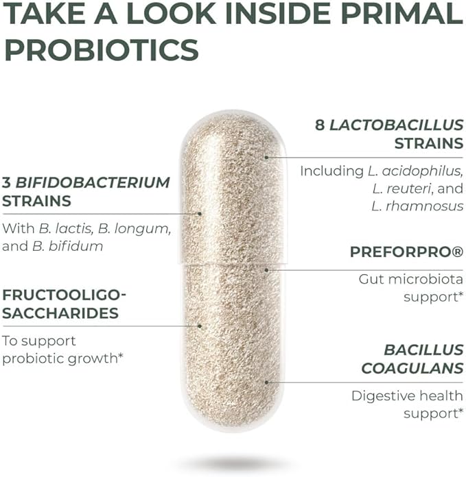 Primal Harvest Probiotics for Women and Men Shelf-Stable with Prebiotics Daily Supplement for Adults 60 Capsules (2 Pack)