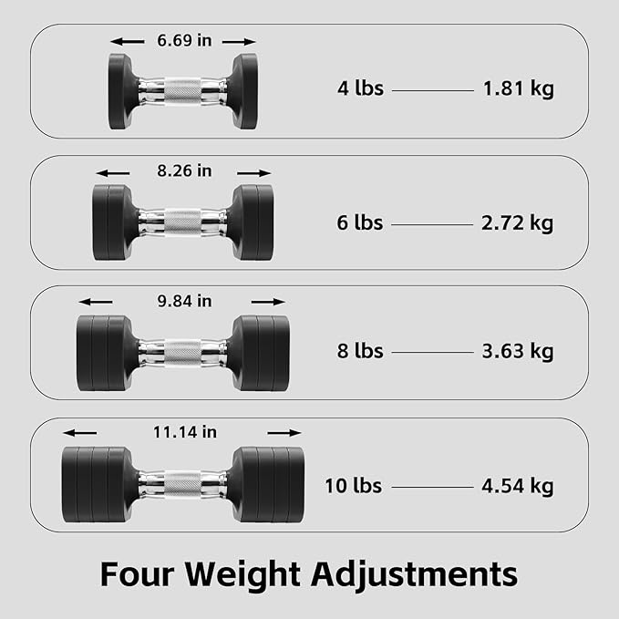 20LBS Adjustable Dumbbell Set, 4 in 1 Free Weights Dumbbells Set for,4lb 6lb 8lb 10lb, with Metal Non Slip Handle,Quick Change,Home Gym Strength Training Equipment for Men and Women