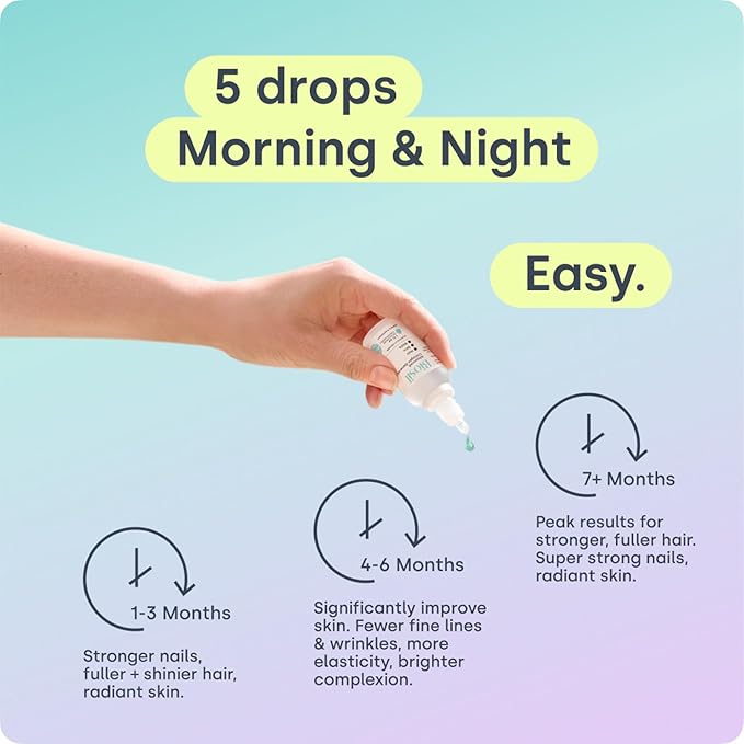 Biosil Collagen Booster Supplement - 0.5 fl oz Drops - Patented ch-OSA Activator for Skin, Hair, Nails & Joints - Supports Natural Production - 30-Day Supply