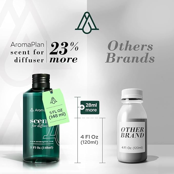 AromaPlan Hotel Scents ABU Dhabi 5 Fl Oz (148ml), Home Luxury Aroma & Hotel Fragrance Diffuser Oil- Hotel Diffuser Oil for Aromatherapy- USA Made, Bigger Bottle, Bolder Aroma & Longer Lasting