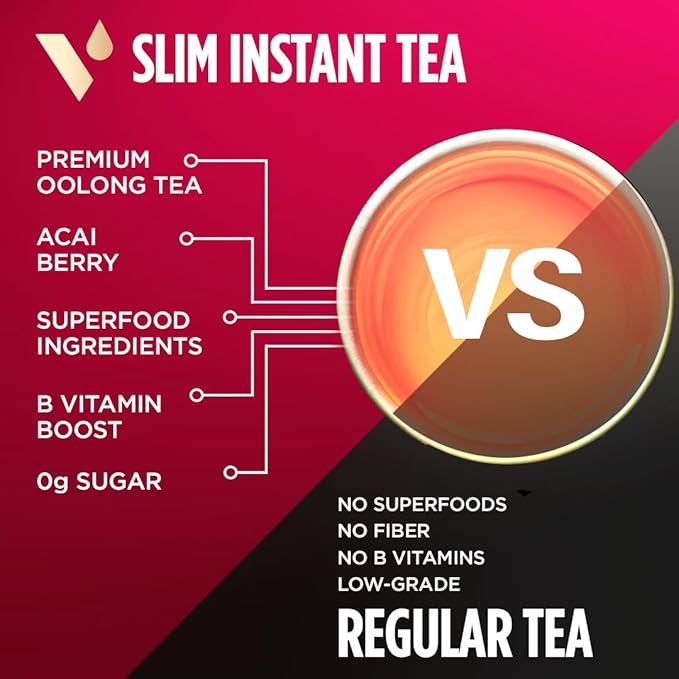 VitaCup Slim Instant Tea Packets For Diet Support, Oolong tea w/B Vitamins, Garcinia, Inulin & Acai, On-the-go Instant Sticks, 24 Ct