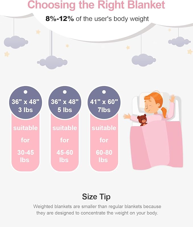 Super Soft Luxury Fleece Sherpa Weighted Blanket for Teens, 5lbs Small Weighted Lap Blanket for Adults, Turtle Shell Fuzzy Warm Throw for Winter, Compact Heavy Blanket for Better Sleep, Pink, 36"x48"