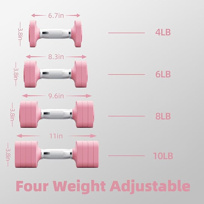 20LB Adjustable Dumbbell Set, 10lb Dumbbells Set of 2, 5 in 1 Free Weights Set, Each 4lb 6lb 8lb 10lb for Women & Men for Home Gym Exercise Workout Strength Training Equipments