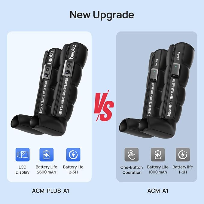 beoka Leg Massager for Circulation and Pain Relief, Cordless Air Compression Boots with 5 Modes 15 Intensities for Athletes Runners and Travelers, Leg Recovery System for Gift-M