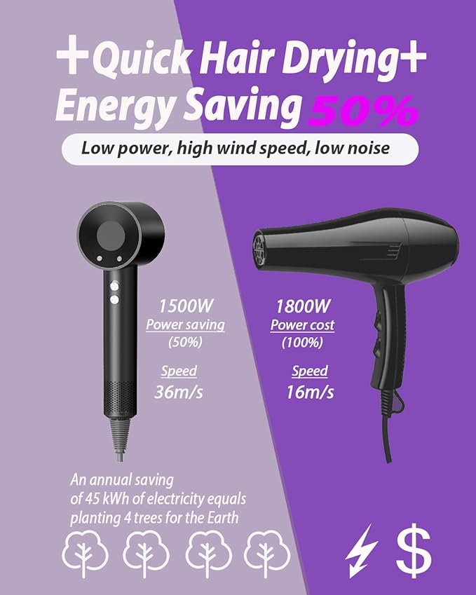 Hair Dryer with Carry Case, 160000 RPM Professional High-Speed Ionic Blow Dryer 200 Millions Negative Ionic&3 Speeds&3 Temps& Low Noise, Hairdryer with diffuser for Faster Drying, No Heat Damage,Black