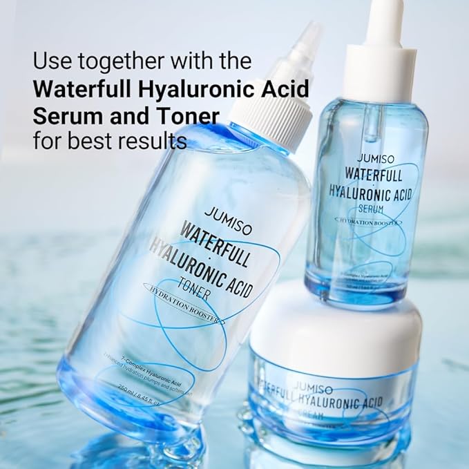 JUMISO Waterfull Hyaluronic Cream 1.69 fl.oz. / 50ml | Face Moisturizer, Hyaluronic Acid Cream for All Skin Types, Daily Deep Hydration, Mother's Day, Gift