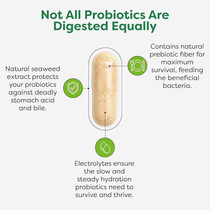 Probulin Total Care Pre + Pro + Postbiotic, 20 Billion CFU, 60 Vegan Capsules (Pack of 2)