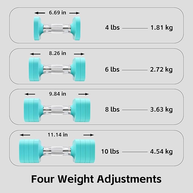 20LBS Adjustable Dumbbell Set, 4 in 1 Free Weights Dumbbells Set for,4lb 6lb 8lb 10lb, with Metal Non Slip Handle,Quick Change,Home Gym Strength Training Equipment for Men and Women