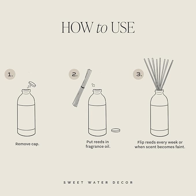 Sweet Water Decor Salt and Sea Reed Diffuser Set - Sea Salt, Citrus, Musk, and Amber Summer Scented Diffuser - Scent Diffusers for Home, Long Lasting Fragrance, Made in The USA