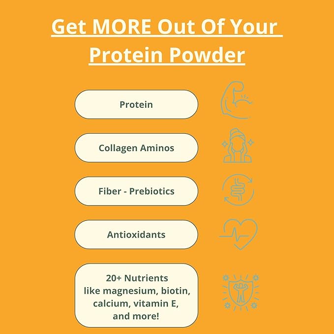 wellious Unflavored & Unsweetened Protein Powder | Vegan - Plant Based Protein Powder Dairy Free for Gut Health, No Sodium, High Fiber, Keto Friendly, Non Dairy, Lactose Free
