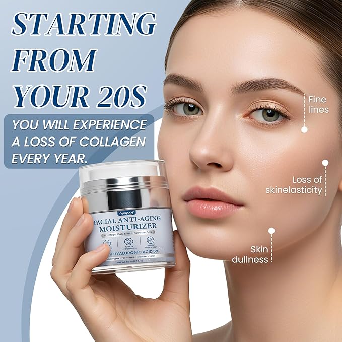 Collagen Cream for Face With Retinol and Collagen Used for Moisturizer Firming Anti Wrinkle Collagen Anti Wrinkle Day Night Creamfor Face Used for Women and Men 2Pack 1.7 Fl Oz